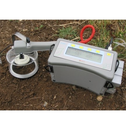 Portable Soil Respiration Systems